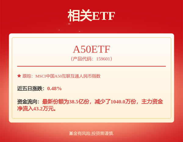 中玉束哈 比亚迪获得发明专利授权：“电池的冷却方法、控制器及电池冷却系统”