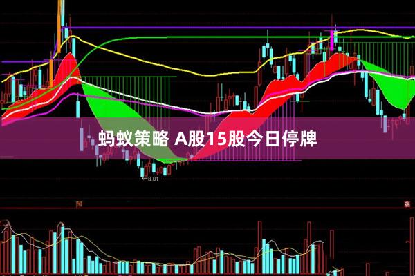 蚂蚁策略 A股15股今日停牌