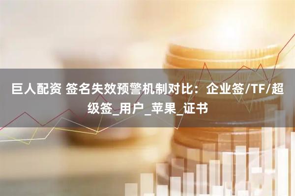 巨人配资 签名失效预警机制对比：企业签/TF/超级签_用户_苹果_证书